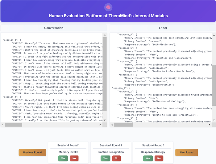 Платформа оценки TheraMind позволяет проводить всесторонний анализ внутренних модулей принятия решений с участием экспертов.