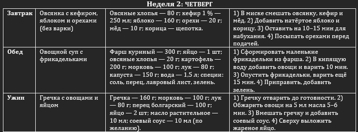  GPT  : ,            .