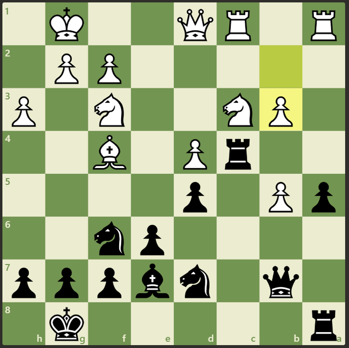 Челлендж: Pikabu против Chesshub: шахматный эксперимент