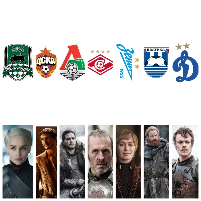 О ситуации в премьер-лиге