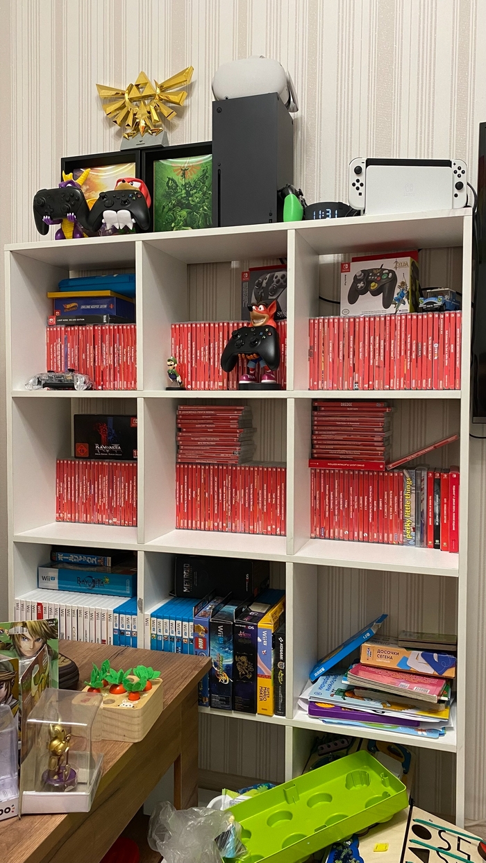 Коллекция игр