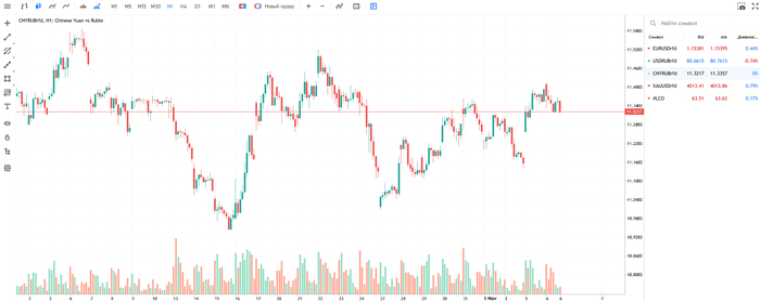 <!--noindex--><a href="https://pikabu.ru/story/kak_stat_birzhevyim_volkom_za_1000_rubley_post_2_06112025_13369714?u=https%3A%2F%2Ftrade.alfaforex.ru%2Fterminal&t=https%3A%2F%2Ftrade.alfaforex.ru%2Fterminal&h=776c5561d2e4a016a1816c06c4f7b0bf8f482aa1" title="https://trade.alfaforex.ru/terminal" target="_blank" rel="nofollow noopener">https://trade.alfaforex.ru/terminal</a><!--/noindex-->
