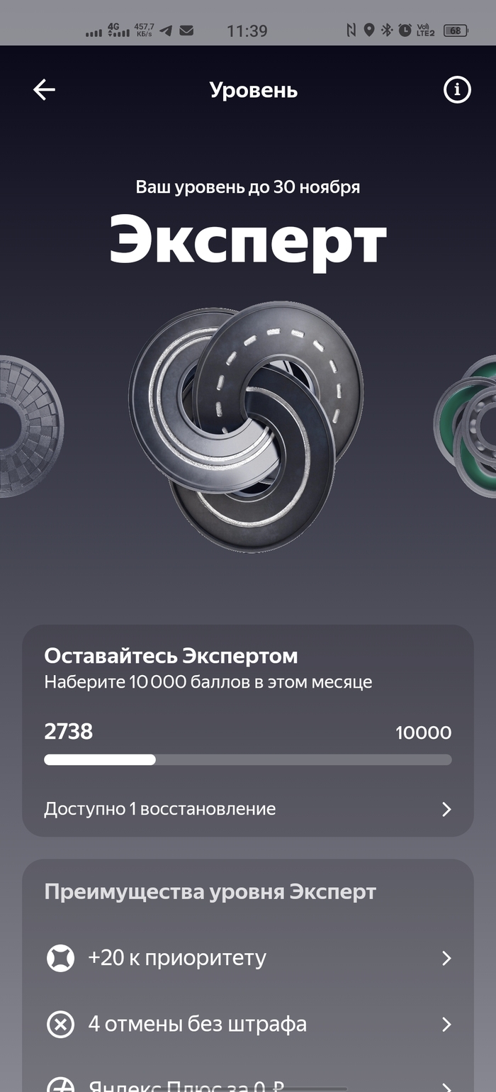 Эксперимент: Сколько надо пахать на Яндекс.Такси, чтобы получить их «плюшки»? Цифры шокируют