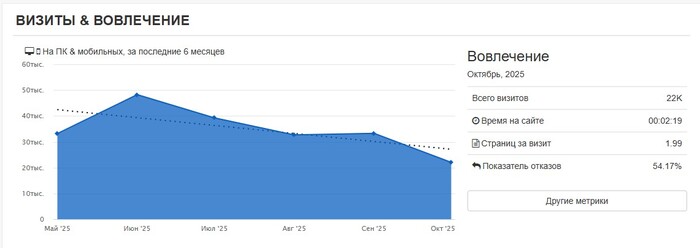 <a href="https://pikabu.ru/story/seokeys_plastelo_rost_pozitsiy_v_google_13382874?u=https%3A%2F%2Fspymetrics.ru%2Fru%2Fwebsite%2Fplastelo.ru&t=https%3A%2F%2Fspymetrics.ru%2Fru%2Fwebsite%2Fplastelo.ru&h=004c7f460eb885e1b2963174dee5306363ea188f" title="https://spymetrics.ru/ru/website/plastelo.ru" target="_blank" rel="nofollow noopener">https://spymetrics.ru/ru/website/plastelo.ru</a>