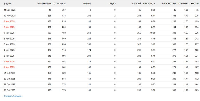  <!--noindex--><a href="https://pikabu.ru/story/yandeksdirekt__moshenniki_13385360?u=http%3A%2F%2FMail.ru&t=Mail.ru&h=1ecc72bfd391a20619baf82334af169a0ebaa02b" title="http://Mail.ru" target="_blank" rel="nofollow noopener">Mail.ru</a><!--/noindex-->
