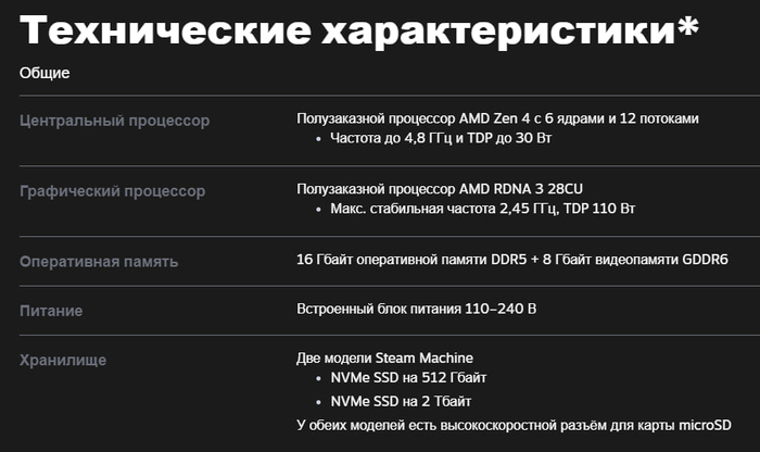 Новая железка работает на SteamOS 3.0