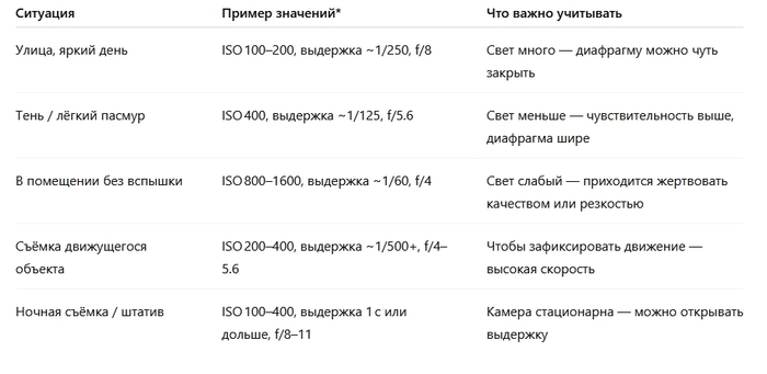 ����� ���������� ������ ��� ���������