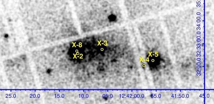 Астрономы обнаружили новый источник рентгеновского излучения!