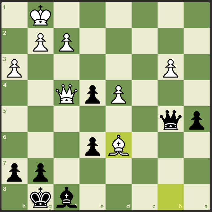 Челлендж: Pikabu против Chesshub: шахматный эксперимент