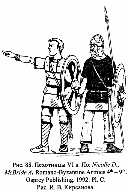    ..,  ..   (IV-XII .)