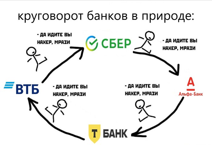 Ответ taganroger в «Прощай Т-бизнес»