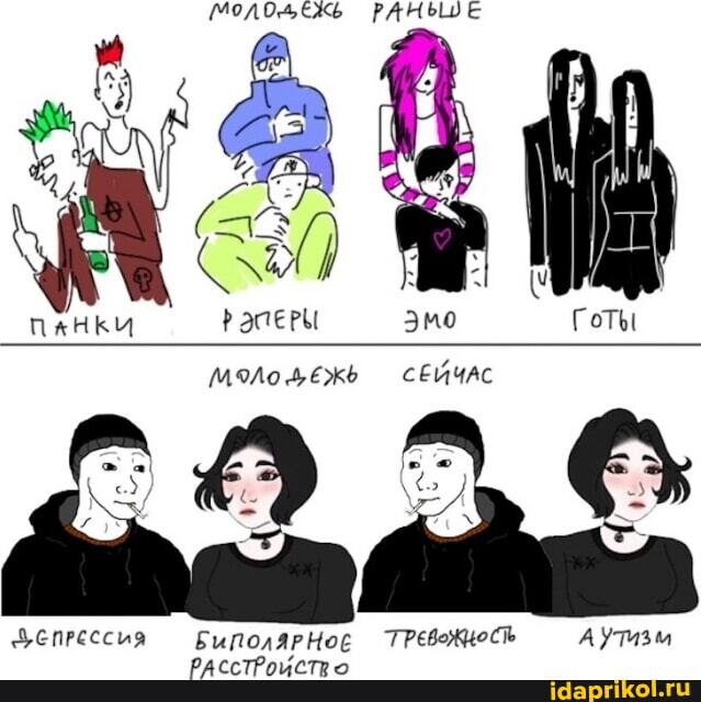 Зумеры такие зумеры