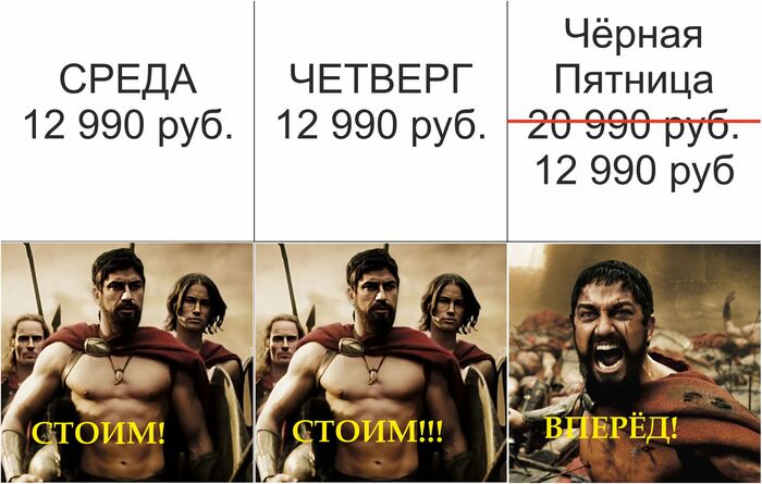 Как не разориться на Черной пятнице? Топ-советы от тех, кто пережил этот шопинг-апокалипсис