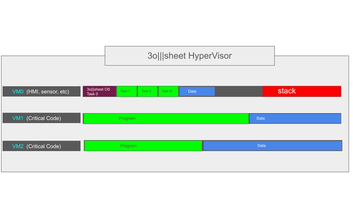     -  .       -   ,    .