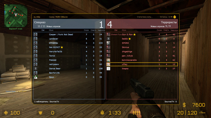   Counter-Strike: Source