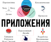 ���������� ����������