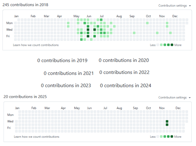  2018     : ,   -     .     ,    2025    .     .