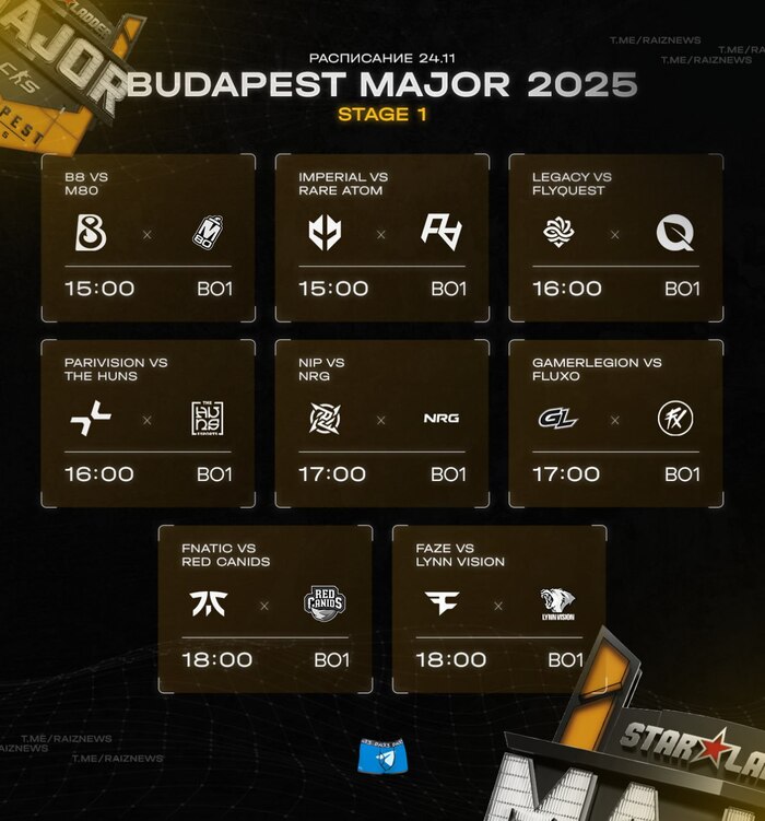 Первые матчи первой стадии BO1