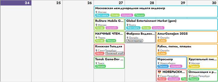 Геймдев мероприятия этой недели