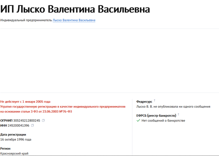 По ИНН стал женского пола, да к тому же еще и закрыто 20 лет назад.