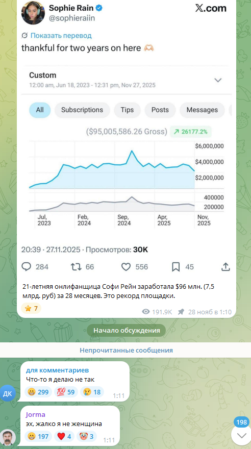 Что за бизнес-платформа "Только веселье"?
