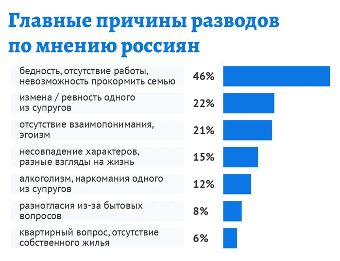 Ответ на пост «Как низко нужно пасть, чтобы найти девушку»