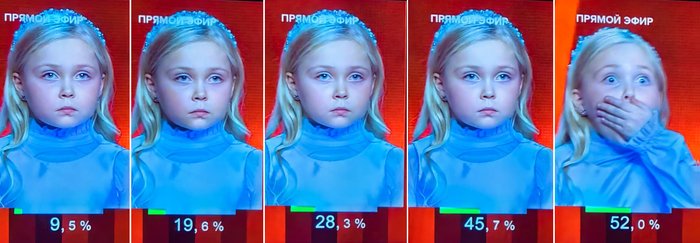 Голос дети 2025. За секунду до триумфа