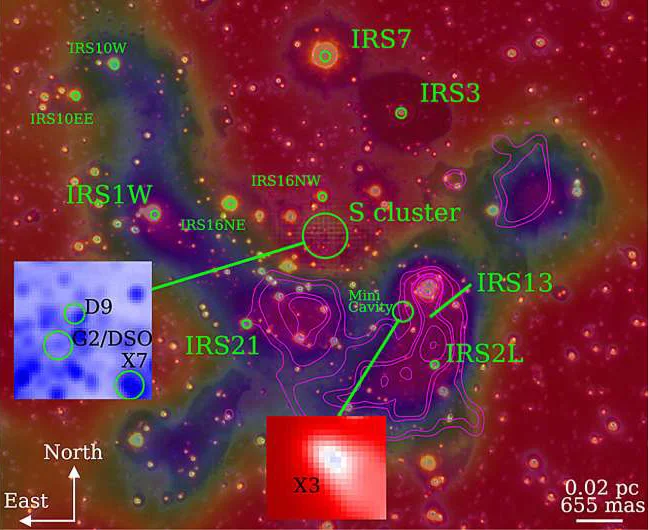Сокращаем разрыв: Дальнейшие наблюдения редких пылевых образований вблизи Стрельца A* посредством ERIS! - Астрофизика, The spaceway, Вселенная, Астрономия, Наука, Черная дыра, Млечный путь, Галактика, Телескоп, NASA, Vlt