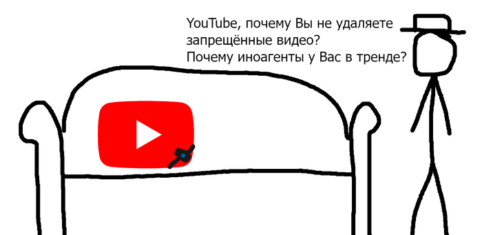 YouTube    