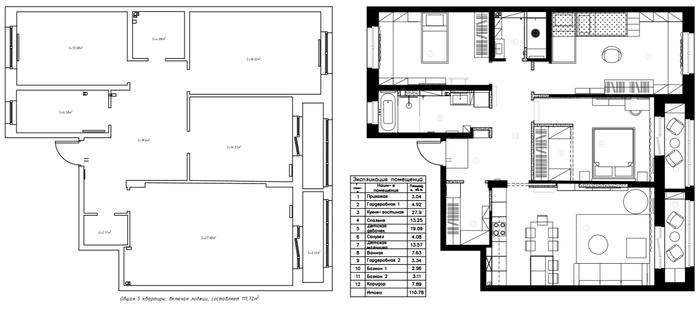 Планировочное решение.