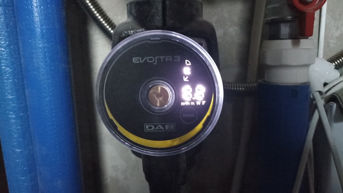 Ответ на пост «Ааааааааааа»