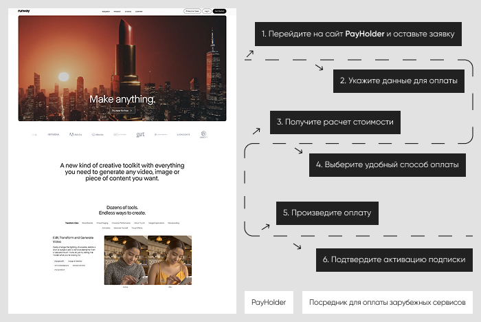 ��������� ����������: ������ Runway ����� Payholder