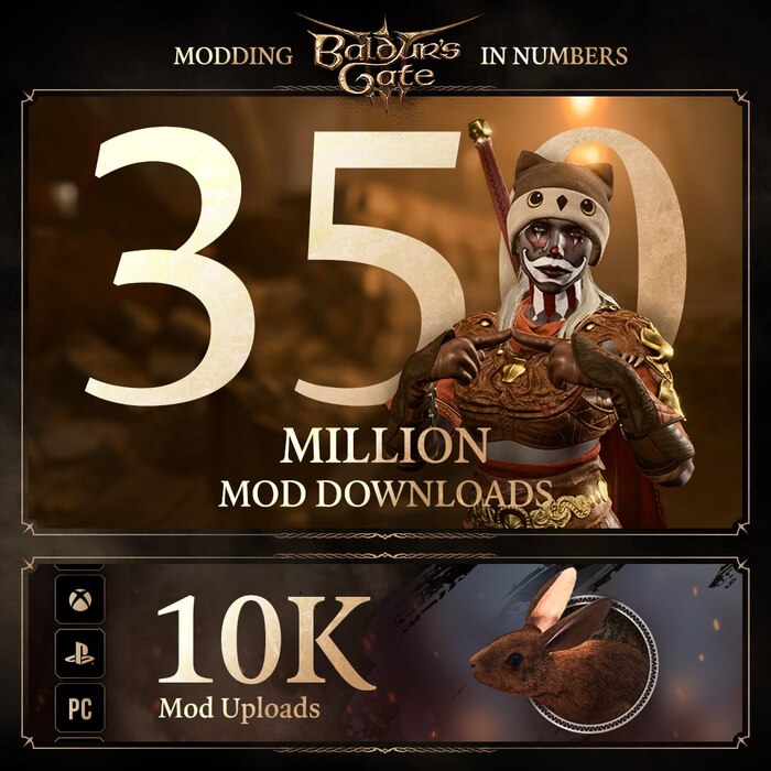 350     Baldur's Gate 3