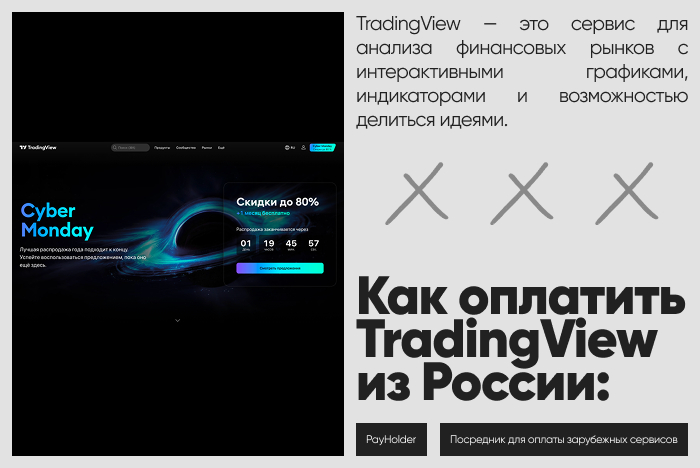 ��� �������� TradingView �� ������ � ��������
