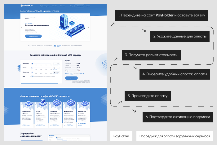  :  VDSina  Payholder
