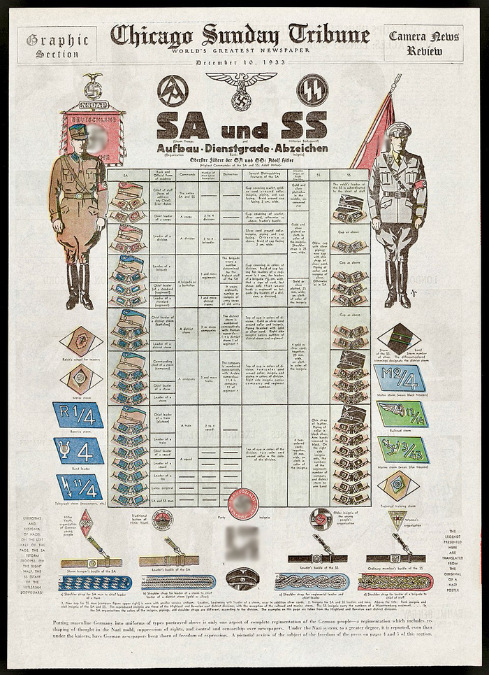   ,       1933 .       ,     ( Sturmabteilung )     ,        .