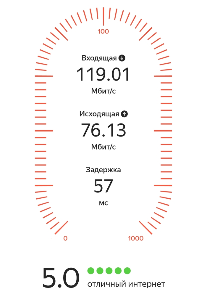 Замедление пикабу