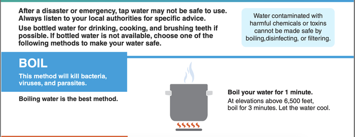   (         "    , , ,     ",     )  ,          .