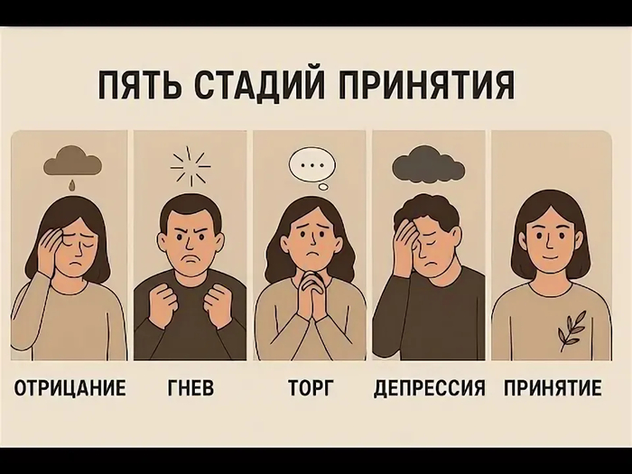 Ответ на пост «Почему люди не хотят устанавливать MAX?»