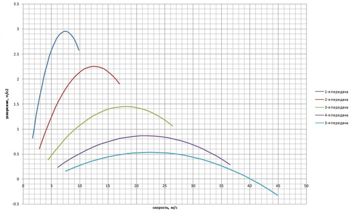  user6296400        ? ?