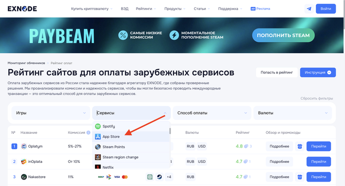 Рейтинг Exnode