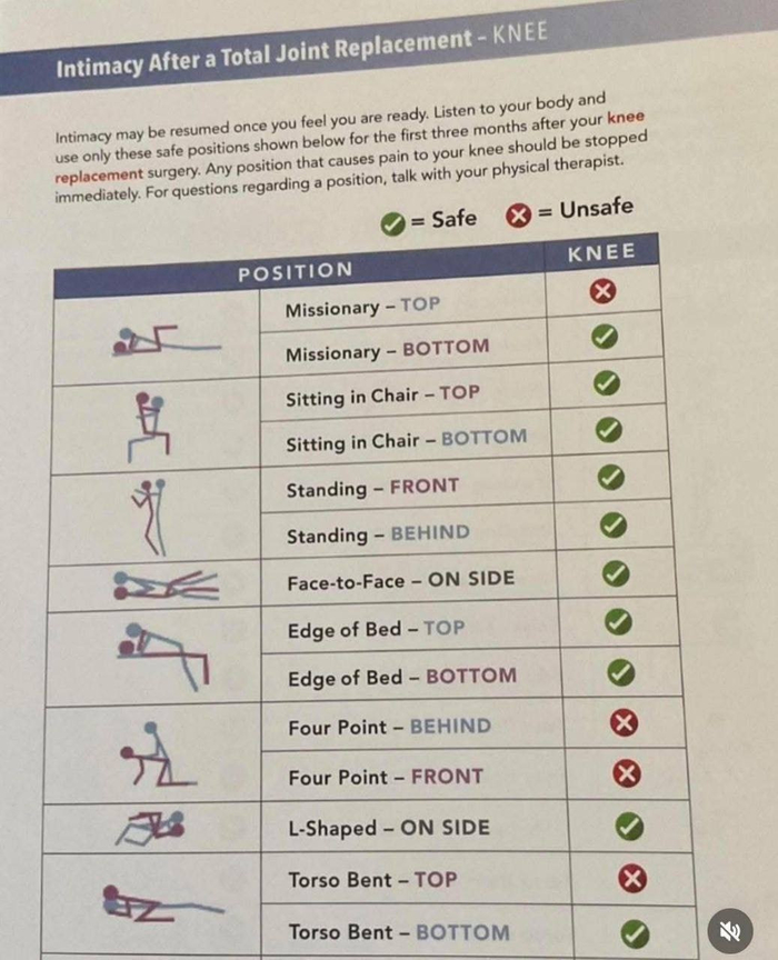 Памятка для 30+