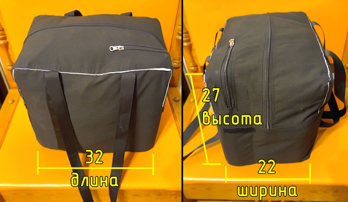 размеры сумки