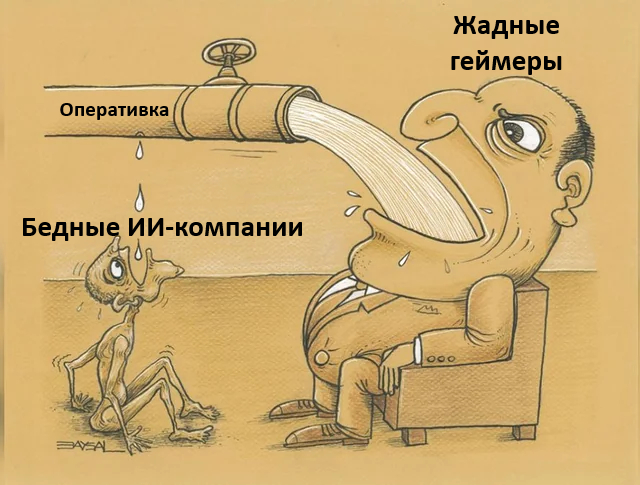 Для тех, кто не понимает что с ценами на оперативку