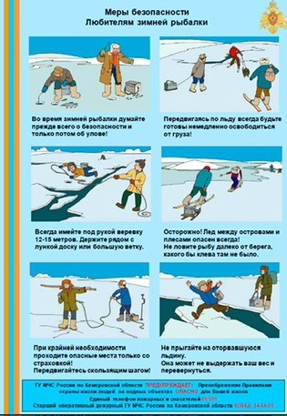 Рыбаки и их одержимость