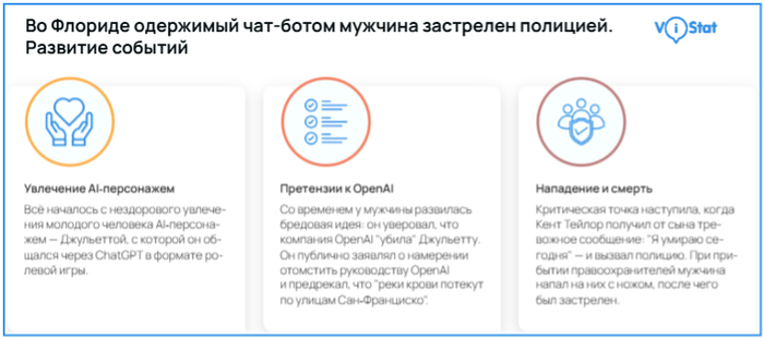 : <!--noindex--><a href="https://pikabu.ru/story/psikhoz_po_podpiske_temnaya_storona_ailyubvi_i_chatbotterapii_13490088?u=http%3A%2F%2FViStat.org&t=ViStat.org&h=65c18ab5b05317b477862a1a66e6877feafc68ab" title="http://ViStat.org" target="_blank" rel="nofollow noopener">ViStat.org</a><!--/noindex-->