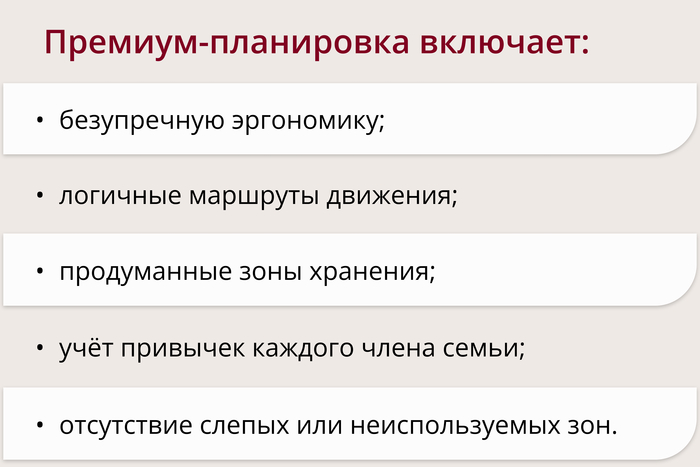 Планировка премиального ремонта 