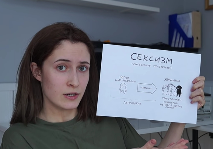 Неповоротливая бодипозитивная стрелочка