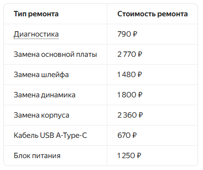 ���� ��� ������ ����� ��� ����� �������