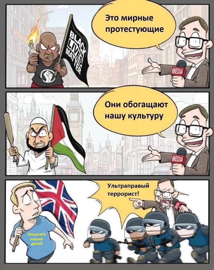 ���������� ���